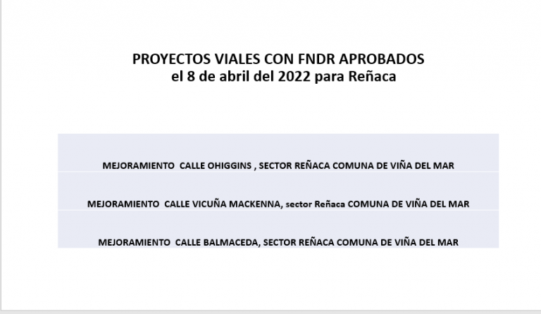 PROYECTOS VIALES CON FNDR APROBADOS PARA REÑACA