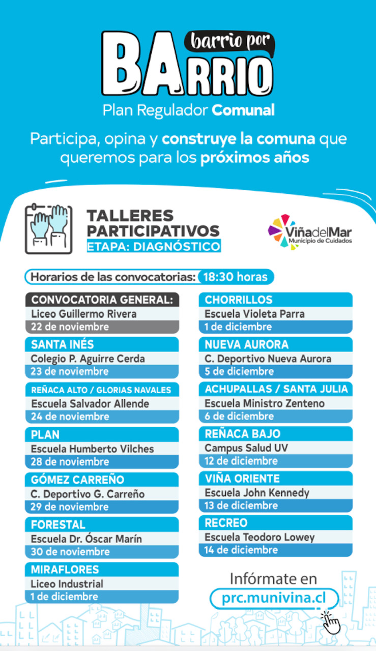 TALLERES PARTICIPATIVOS PLAN REGULADOR VIÑA DEL MAR